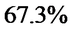 Mathematical equation